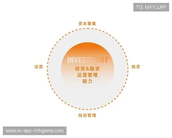 运动综合体投资回报率成为资本考察关键指标，运动综合体运营模式