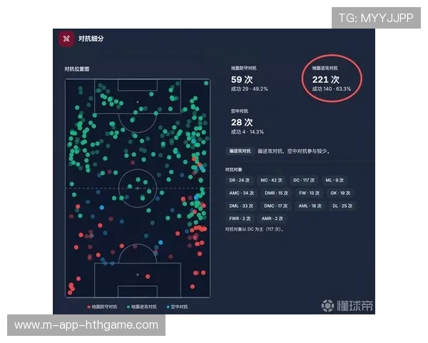 俱乐部球探系统：数据源整合与潜力球员模型，球员球探报告